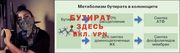 прущий лед Богородицк